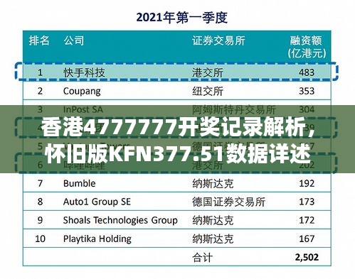 香港4777777开奖记录解析，怀旧版KFN377.51数据详述