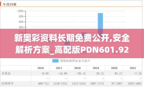 新奥彩资料长期免费公开,安全解析方案_高配版PDN601.92