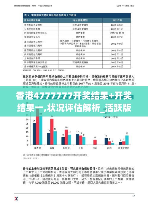 香港4777777开奖结果+开奖结果一,状况评估解析_活跃版DUO333.16