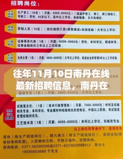 揭秘南丹在线最新招聘信息及往年招聘市场热点汇总