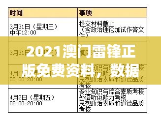 2021澳门雷锋正版免费资料，数据解读简易版-WHX773.38