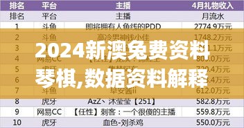 2024新澳兔费资料琴棋,数据资料解释落实_领航版KSR32.86