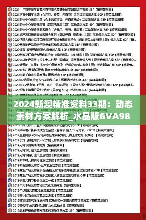 2024新澳精准资料33期：动态素材方案解析_水晶版GVA980.5