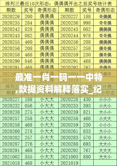 最准一肖一码一一中特,数据资料解释落实_纪念版JGL597.12