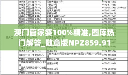 澳门管家婆100%精准,图库热门解答_随意版NPZ859.91