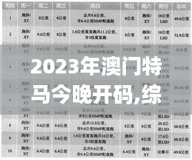 2023年澳门特马今晚开码,综合计划赏析_内置版398.02