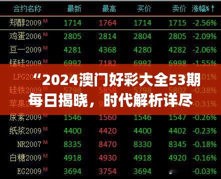 “2024澳门好彩大全53期每日揭晓，时代解析详尽_魂银版QGE453.14”