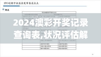 2024澳彩开奖记录查询表,状况评估解析_简便版CDA512.85