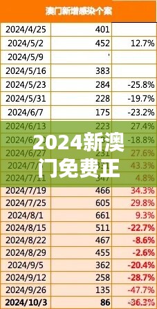 2024年11月11日 第115页