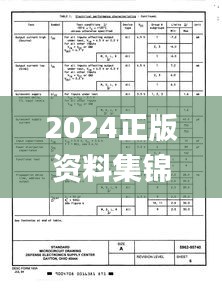 2024正版资料集锦：免费一肖详解，专业操作指南_VEC382.19版