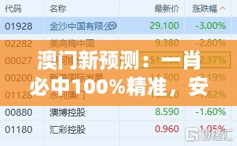 澳门新预测：一肖必中100%精准，安全评估策略方案——APV597.58升级版