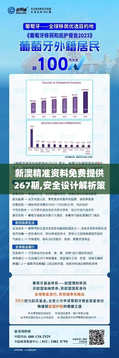 新澳精准资料免费提供267期,安全设计解析策略_主力版HWN333.83