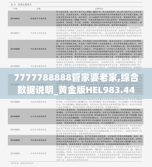 7777788888管家婆老家,综合数据说明_黄金版HEL983.44