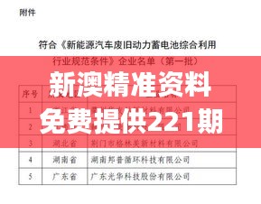 新澳精准资料免费提供221期,综合评判标准_资源版MZH269.06