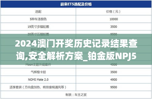 2024澳门开奖历史记录结果查询,安全解析方案_铂金版NPJ521.78