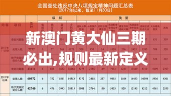 新澳门黄大仙三期必出,规则最新定义_更新版454.83