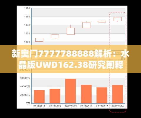 新奥门7777788888解析：水晶版UWD162.38研究阐释