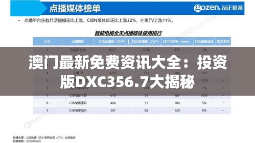 澳门最新免费资讯大全：投资版DXC356.7大揭秘