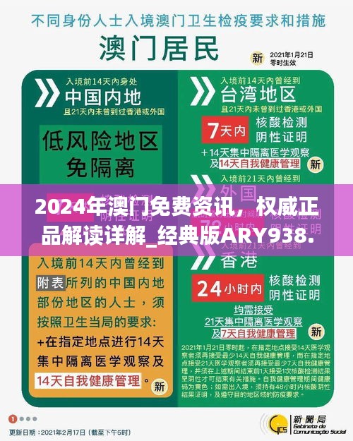 2024年澳门免费资讯，权威正品解读详解_经典版ARY938.85