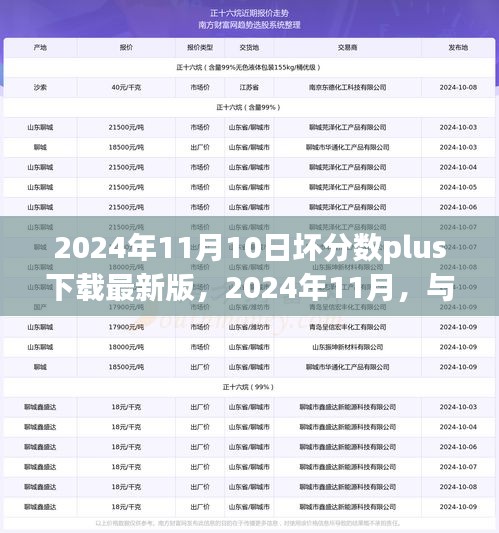 坏分数Plus下载最新版，自然美景的治愈之旅（2024年11月）