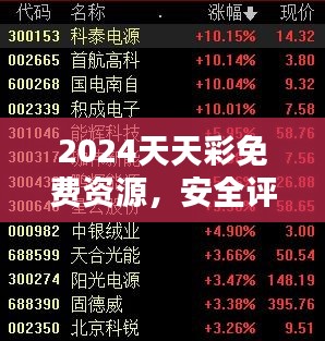 2024天天彩免费资源，安全评估方案——魂银版GHV982.52