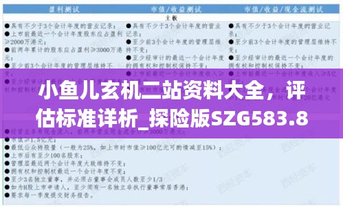 小鱼儿玄机二站资料大全，评估标准详析_探险版SZG583.84