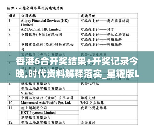 香港6合开奖结果+开奖记录今晚,时代资料解释落实_星耀版LNZ442.36