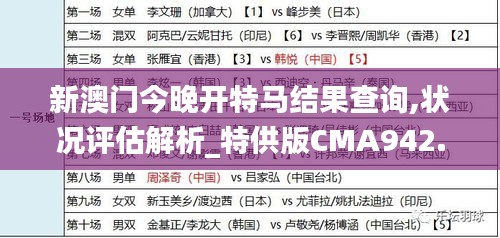 新澳门今晚开特马结果查询,状况评估解析_特供版CMA942.36