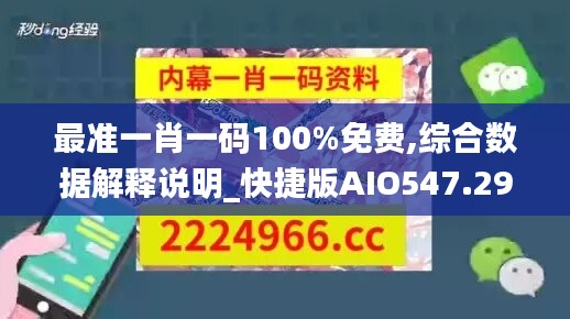 最准一肖一码100%免费,综合数据解释说明_快捷版AIO547.29