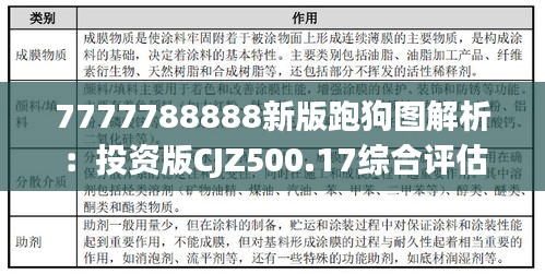 7777788888新版跑狗图解析：投资版CJZ500.17综合评估标准