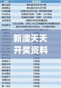 新澳天天开奖资料大全最新54期,最新研究解释定义_广播版WKZ344.28