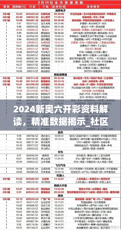 2024新奥六开彩资料解读，精准数据揭示_社区版VQM908.44