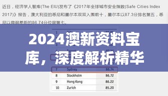 2024澳新资料宝库，深度解析精华版BKG741.19