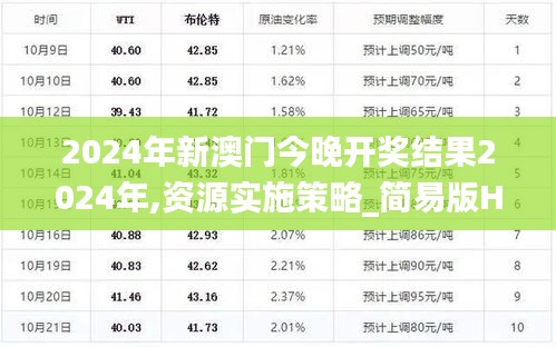 初告白 第37页