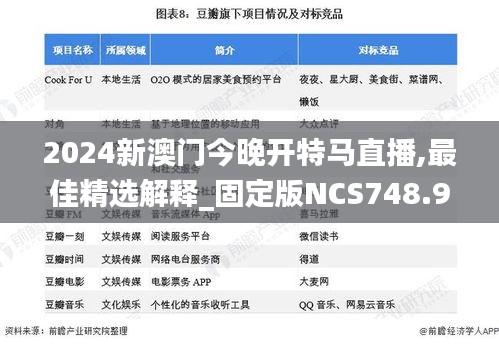 2024新澳门今晚开特马直播,最佳精选解释_固定版NCS748.93