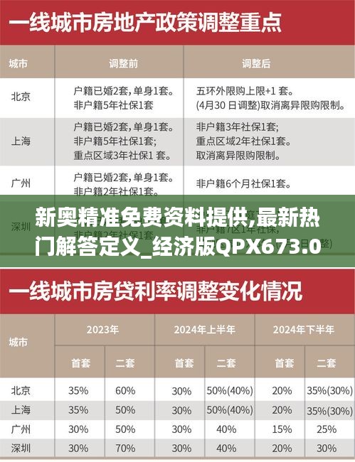 新奥精准免费资料提供,最新热门解答定义_经济版QPX673.07