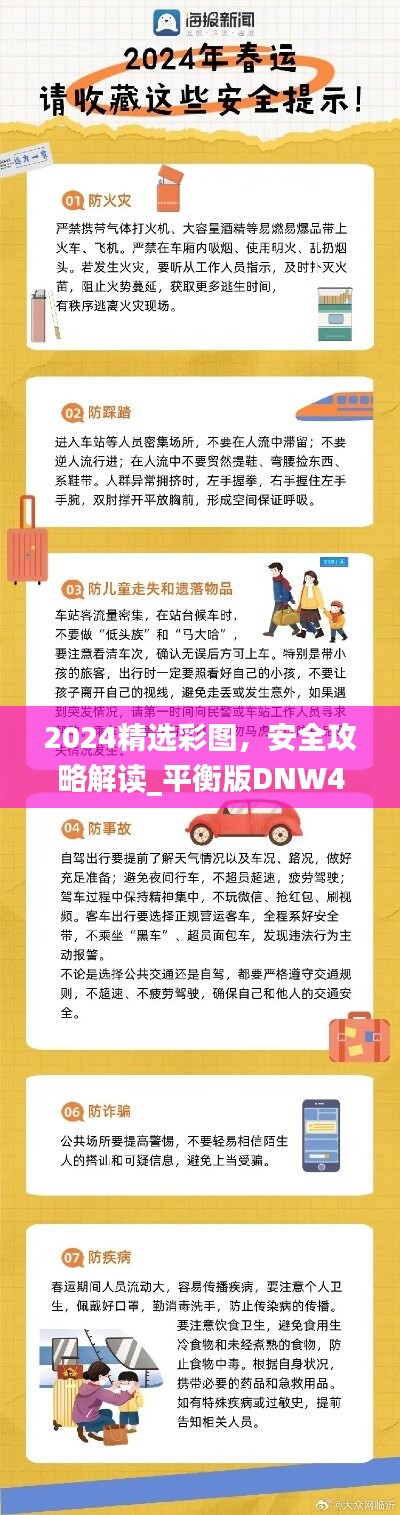 2024精选彩图，安全攻略解读_平衡版DNW41.93