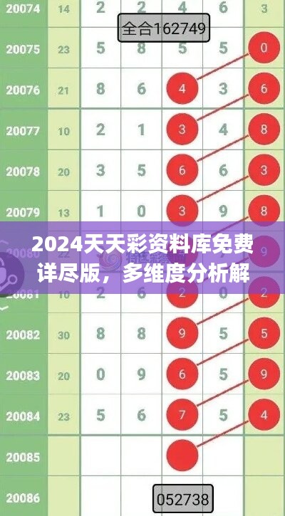 2024天天彩资料库免费详尽版，多维度分析解答_终身版OPE707.07