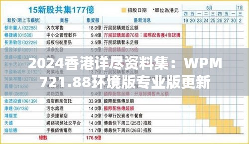 2024香港详尽资料集：WPM721.88环境版专业版更新