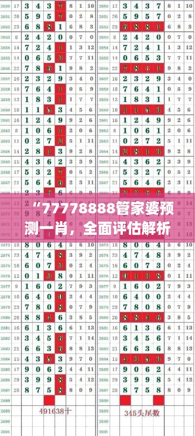 “77778888管家婆预测一肖，全面评估解析_校园版FPH151.67”