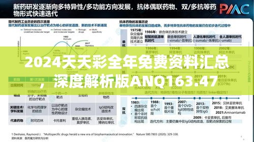 2024天天彩全年免费资料汇总，深度解析版ANQ163.47