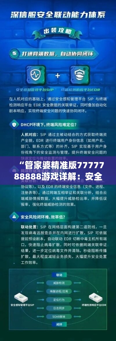 “管家婆精准版7777788888游戏详解：安全评估与蓝球版VPB963.86策略”