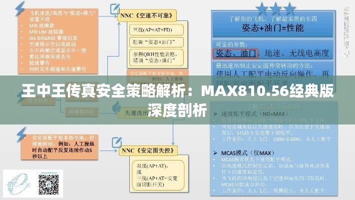 王中王传真安全策略解析：MAX810.56经典版深度剖析