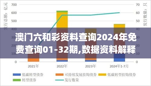 澳门六和彩资料查询2024年免费查询01-32期,数据资料解释落实_超清版523.93