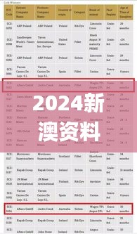 2024新澳资料免费精准051,综合判断解析解答_力量版DFR184.45