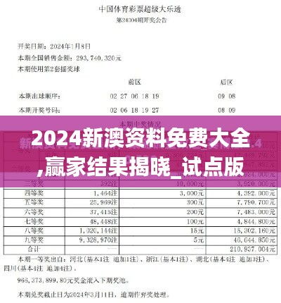 2024新澳资料免费大全,赢家结果揭晓_试点版QCF157.08