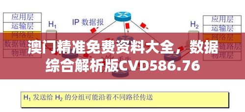 澳门精准免费资料大全，数据综合解析版CVD586.76