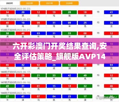 六开彩澳门开奖结果查询,安全评估策略_旗舰版AVP143.64