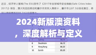 2024新版澳资料，深度解析与定义_独立版VZC887.03