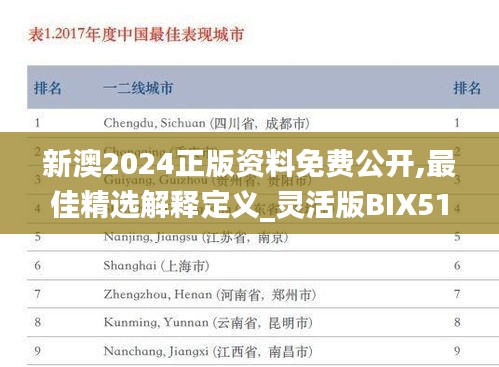 新澳2024正版资料免费公开,最佳精选解释定义_灵活版BIX519.74